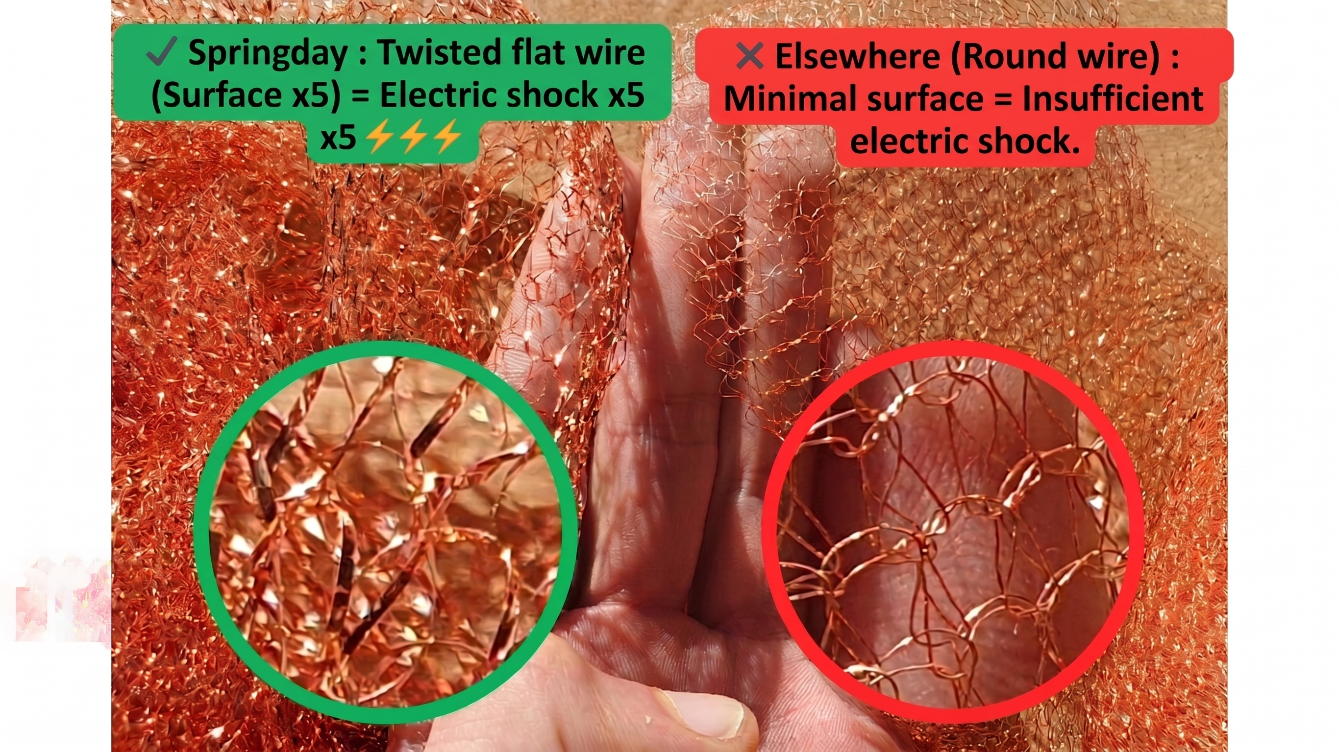 image illustrating the difference in mesh between the Springday slug netting and the competing slug netting (flat wire vs round wire)